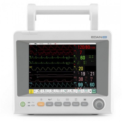 Edan iM Range Patient Monitors